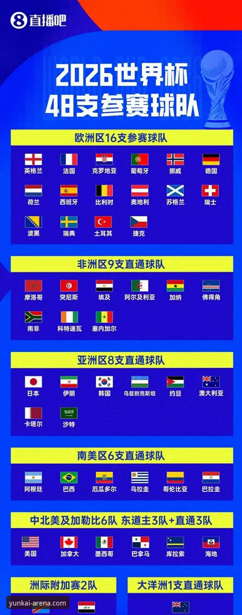云开体育app怎么样 伊拉克40年后重返世界杯全程解析指南——从云开体育app最新版本下载到赛事深度复盘